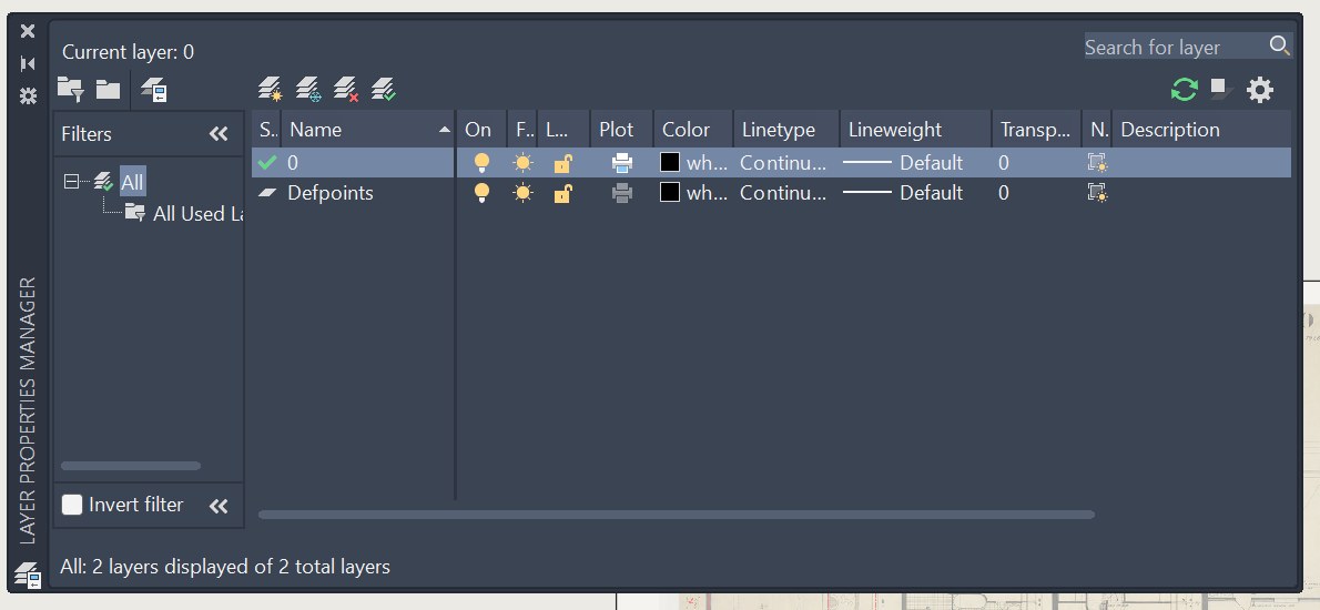 El gestor de capas de AutoCAD en un archivo nuevo: solo dos capas,
                0 y Defpoints, cada una con su bombilla, su sol, su candado, su
                impresora, su color, su tipo de línea y su grosor.