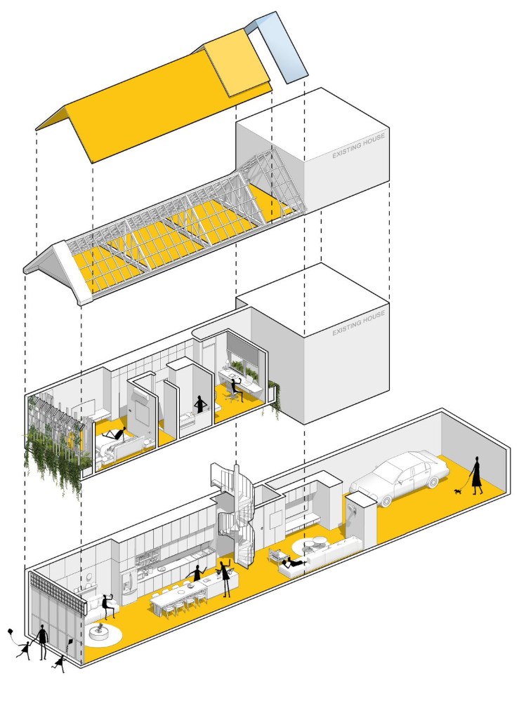Axonometría explotada de una casa: la cubierta, la estructura del
                  tejado, la planta de dormitorios y la planta baja, separadas en
                  vertical y unidas por líneas de trazos. Los suelos, en amarillo, y
                  la casa existente en blanco.