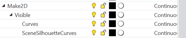 Cuatro filas del panel de capas de Rhino, anidadas: Make2D, y
                dentro Visible, y dentro de esa Curves y SceneSilhouetteCurves,
                cada una con su bombilla y su candado.