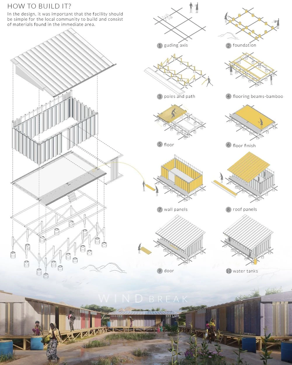 Lámina «How to build it?»: una axonometría explotada de una cabaña con la cubierta, los paneles de pared, el suelo y los pilares separados en el aire y unidos por líneas de puntos, y al lado diez pasos de montaje, cada uno con su dibujo.